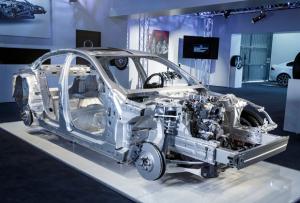 World Automotive Aluminum Market Analysis