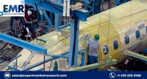 Aerospace Bearings Market