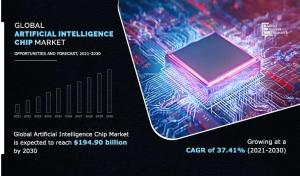 Artificial Intelligence Chip Market