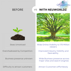 grow with Neuworldz