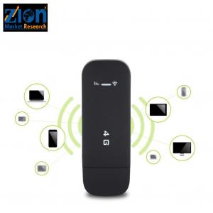 Global Mobile HotSpot Router Market