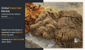Future of Coco Coir Market to be at 5.70 Million Opportunity, CAGR 8.2% & North America Region to grow steadily