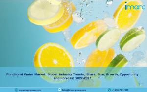 Functional Water Market