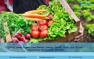 United States Organic Food Market