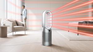 U.S. Residential Air Purifiers Market