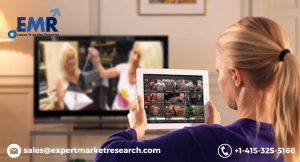 Social Television Market
