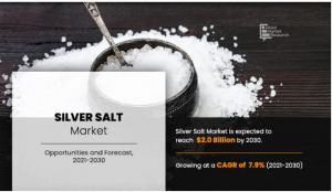 Silver Salt Marketsss
