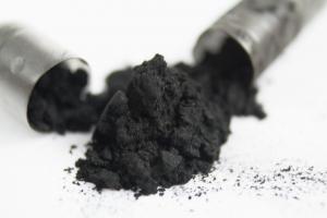 Recovered Carbon Black Market