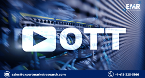 Over the Top (OTT) Market