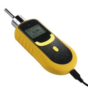 Gas Leak Detector Market