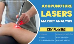 Acupuncture Lasers Market