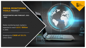 Media Monitoring Tools Market