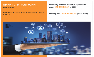 Smart City Platform Market Booming Worldwide from 2031