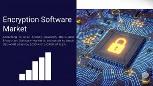 Encryption-Software-Market
