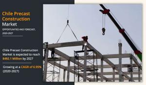 Chile Precast Construction Market Share