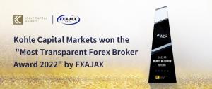 Most Transparent Trading Broker Award 2022