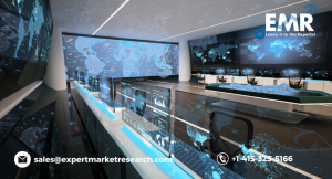 C5ISR Market