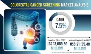 Colorectal Cancer Market