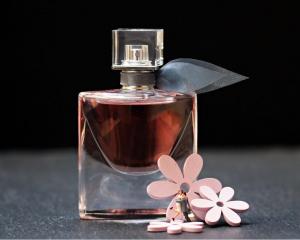 Perfume Market Analysis