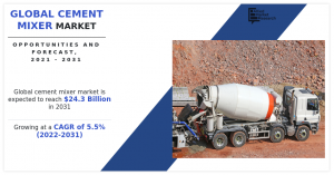 Cement Mixer Industry