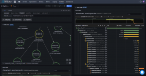 FusionReactor Trace View and Node Graph for performance troubleshooting