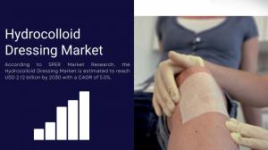 Hydrocolloid-Dressing-Market