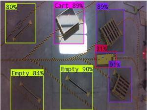 Image from vision systems which includes annotations.