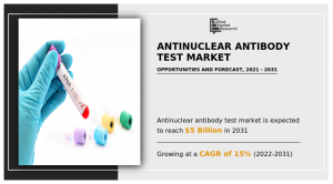 Antinuclear Antibody Test Market Growth