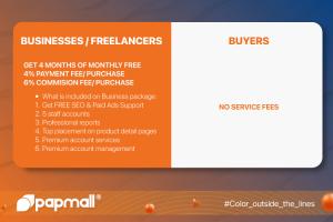 papmall® eCommerce platform accepts cross-border payments for freelancers, startups, and SMEs