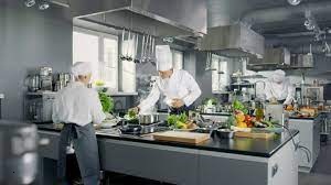 Cloud Kitchen Industry