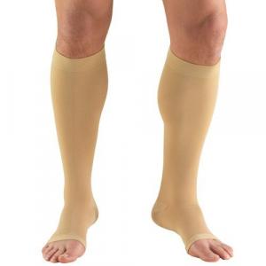 Compression Stockings Market