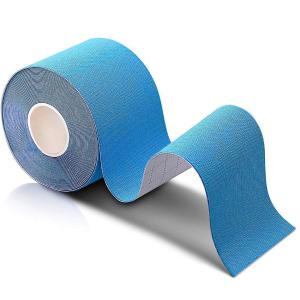 Kinesiology Tape Market