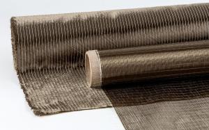 Basalt Fiber Market
