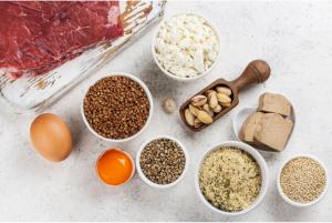 Bioactive Protein and Peptides Market