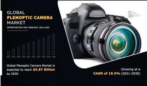 Plenoptic Camera