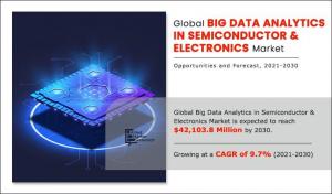 Big Data Analytics in Semiconductor & Electronics Market