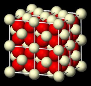 Cerium Oxide Nanoparticles Market Size