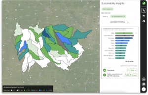 Chart showing the potential environmental impact of adopting regenerative agriculture practices