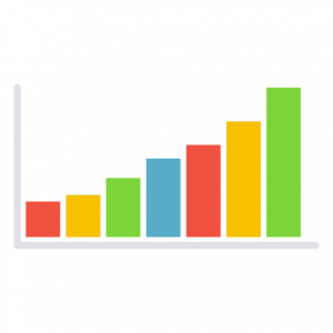 360 Degree Cameras Market