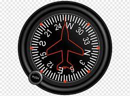 Aircraft Turn Indicators Market