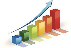Private Jet Charter Market