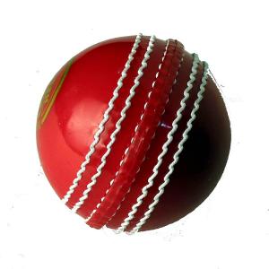 Cricket Balls market Know The Market Driving Factors 2022