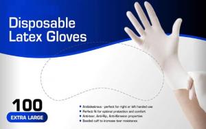 Disposable Gloves Market Industry