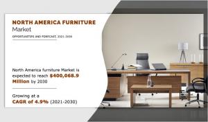 North America - Furniture - AMR