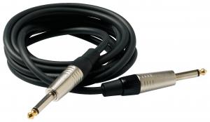 Musical Instrument Cable Market Size
