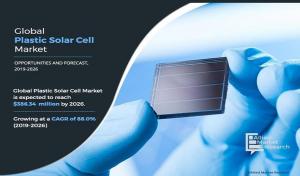 Plastic Solar Cells Market