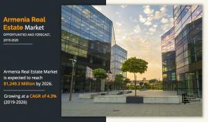 Armenia Real Estate Industry