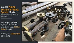 Piping System and Piping Spools Industry Size
