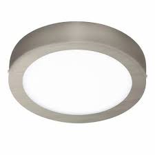 Ceiling Mounted Lights Market