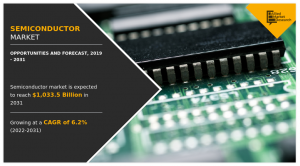Semiconductor Industry